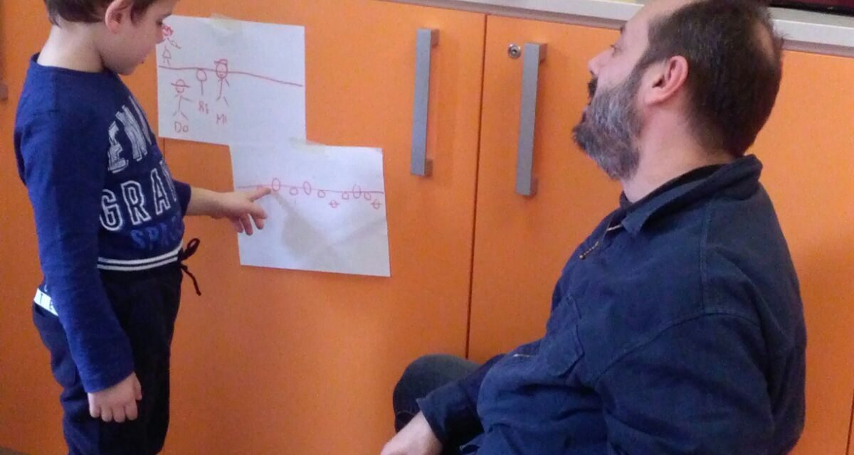 Laboratori Infanzia